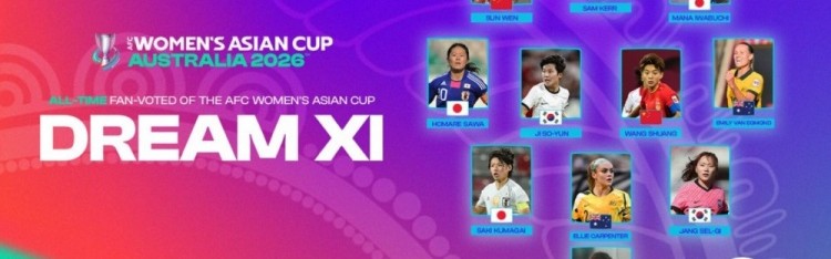 九游体育APP-女足亚洲杯梦幻11人阵容：孙雯、王霜在列，日本4人最多